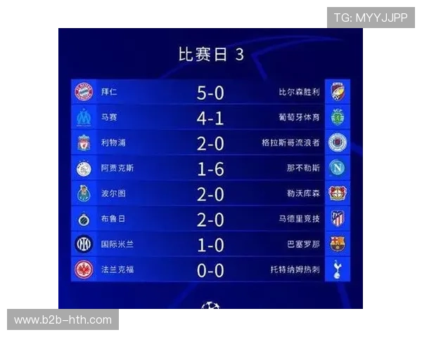 马赛对阵布雷斯特,历史战绩主队占优 马赛对阵布雷斯特,历史战绩主队占优