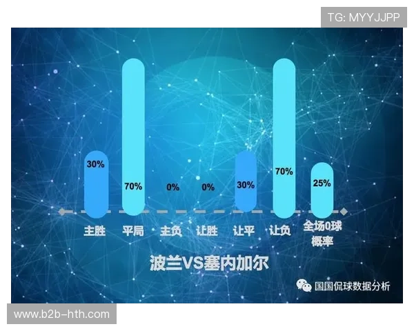 罗尔夫斯职业生涯:从球员到总监的足球数据分析之旅 罗尔夫斯职业生涯:从球员到总监的足球数据分析之旅