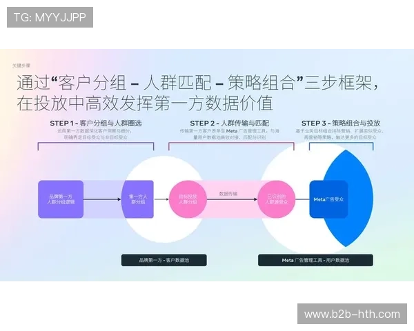 用户体验度量体系不断完善 通过主观反馈与客观数据驱动产品迭代