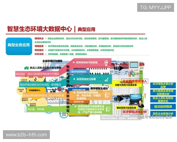 在智能化推进阶段内多方达成数据确权共识 夯实了体育传播服务的良性生态 在智能化推进阶段内多方达成数据确权共识 夯实了体育传播服务的良性生态